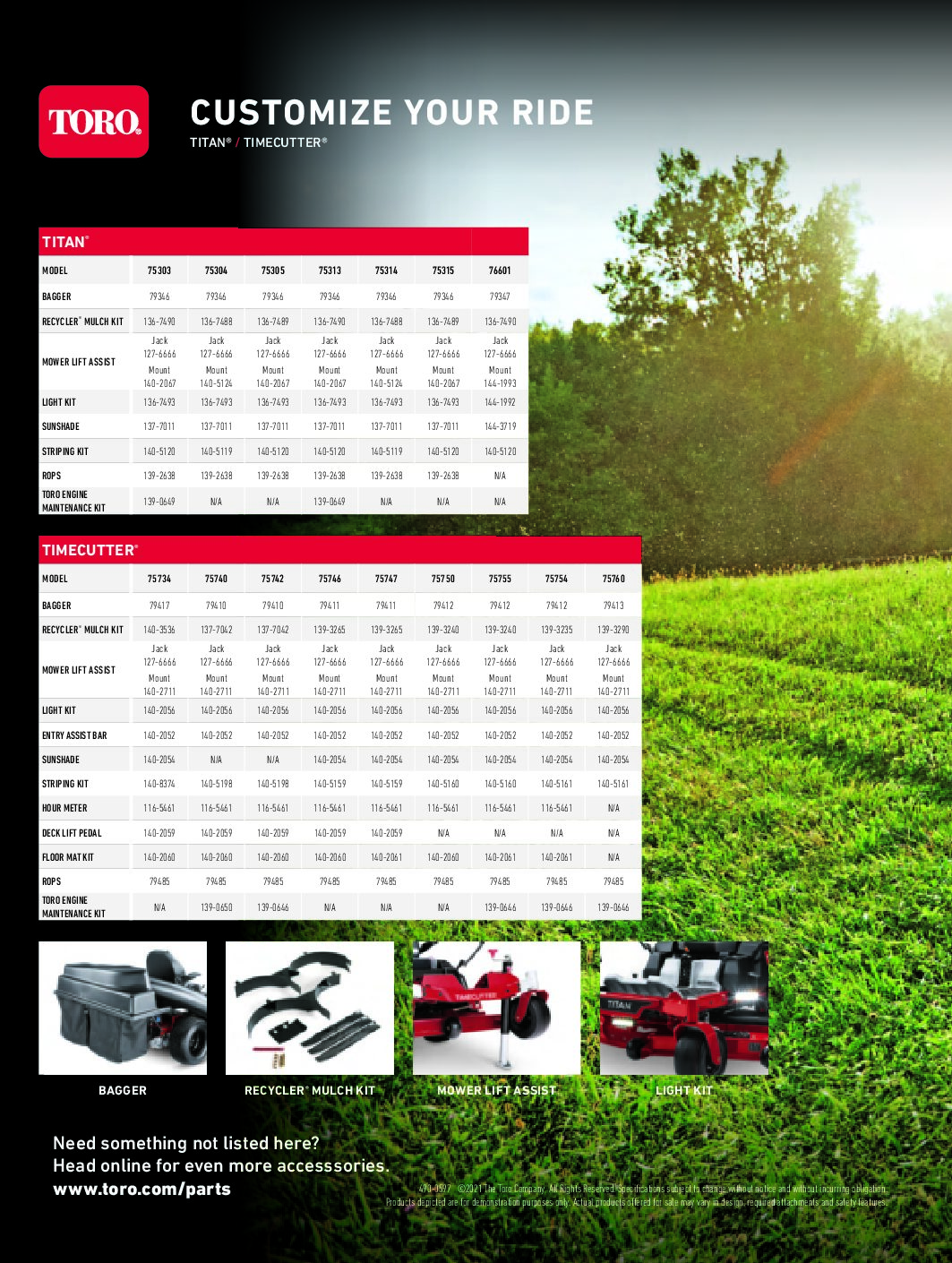 Toro Titan & TimeCutter Series Accessories Sheet