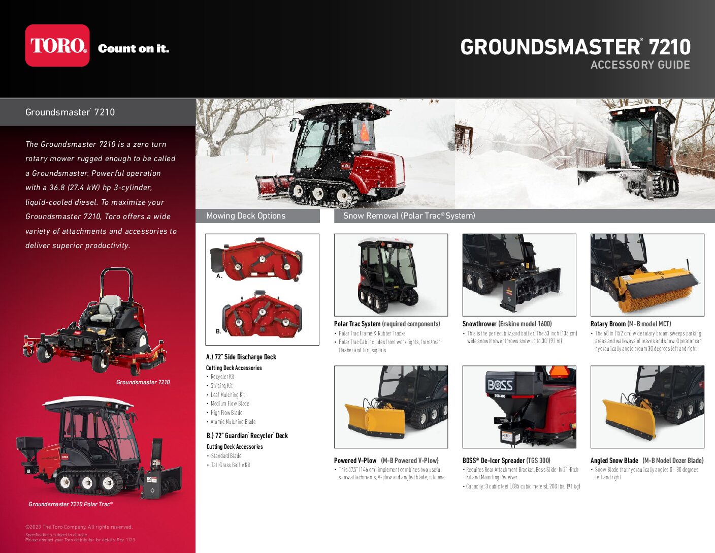 Toro Groundsmaster 7200 7210 Accessory Sheet