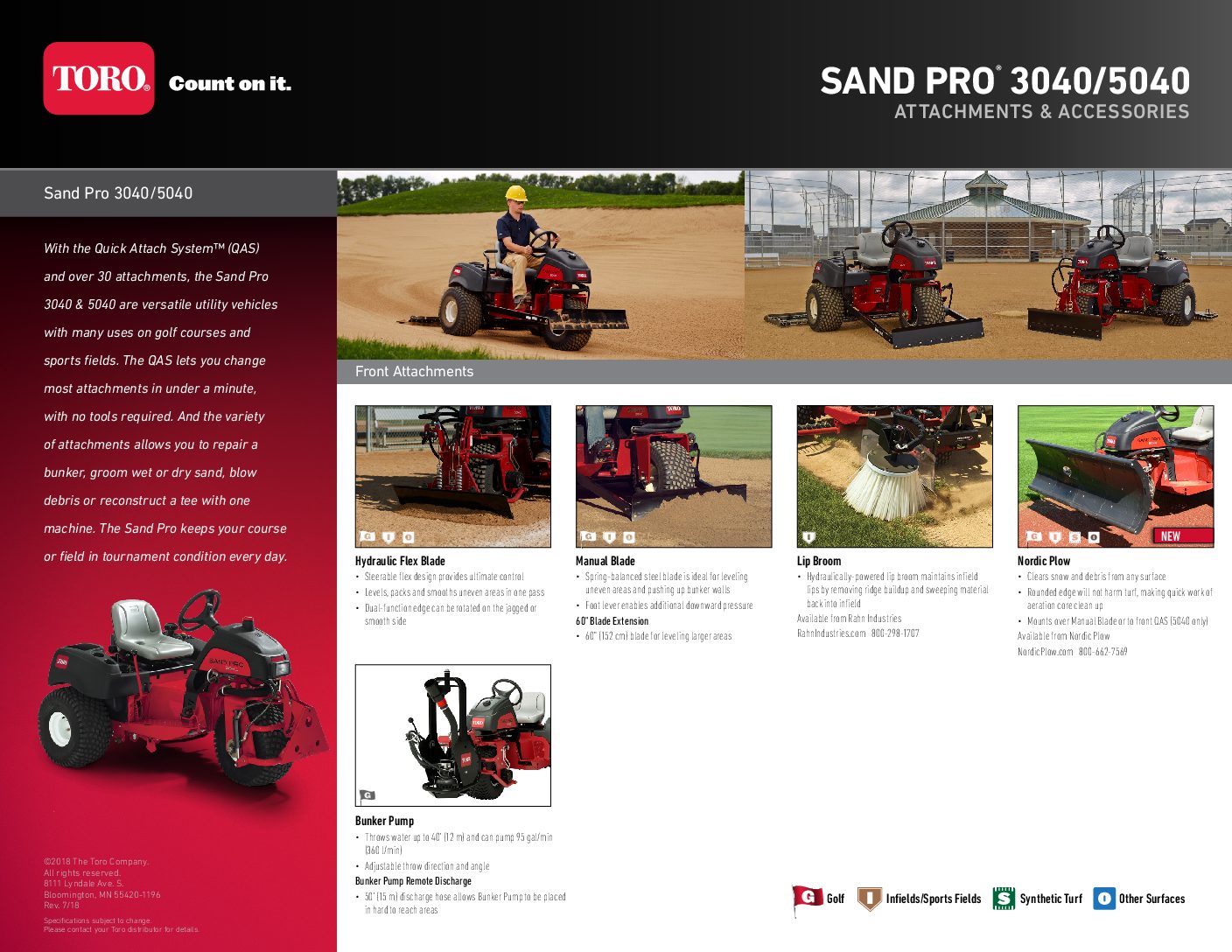 Toro Sand Pro Series Accessories